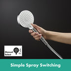 Hansgrohe Crometta Hand Shower 100 Vario Ecosmart White/Chrome