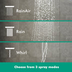 hansgrohe Raindance Select S Shower Handset 120 3 Spray, Matt Black