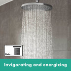 Hansgrohe Crometta S Overhead Shower 240 1 Jet Chrome