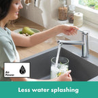 Hansgrohe Zesis M33 Single Lever Kitchen Mixer 150 Coolstart Ecoselection 1Jet Chrome