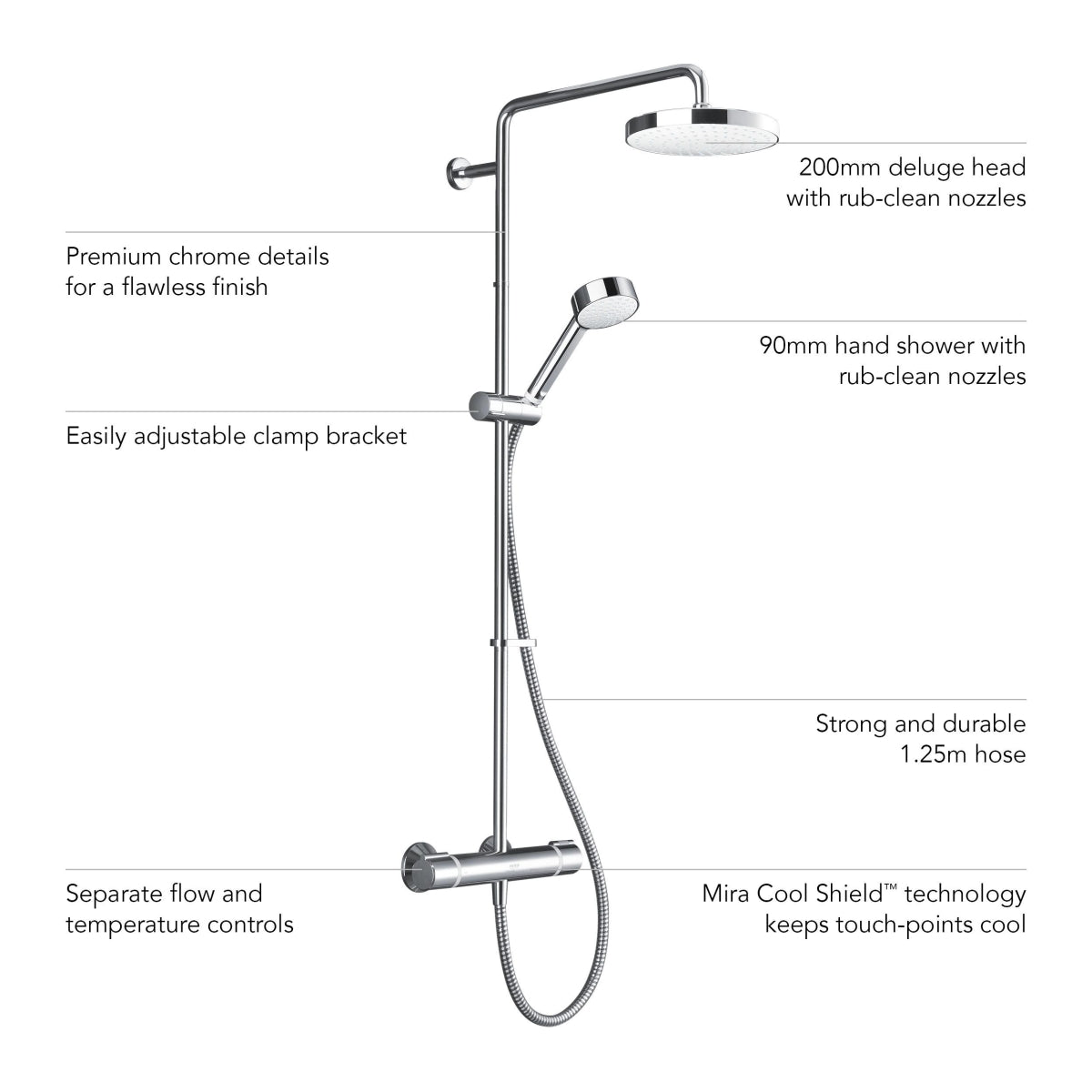 Mira Relate ERD Bar Mixer Shower Chrome 2.1878.002.
