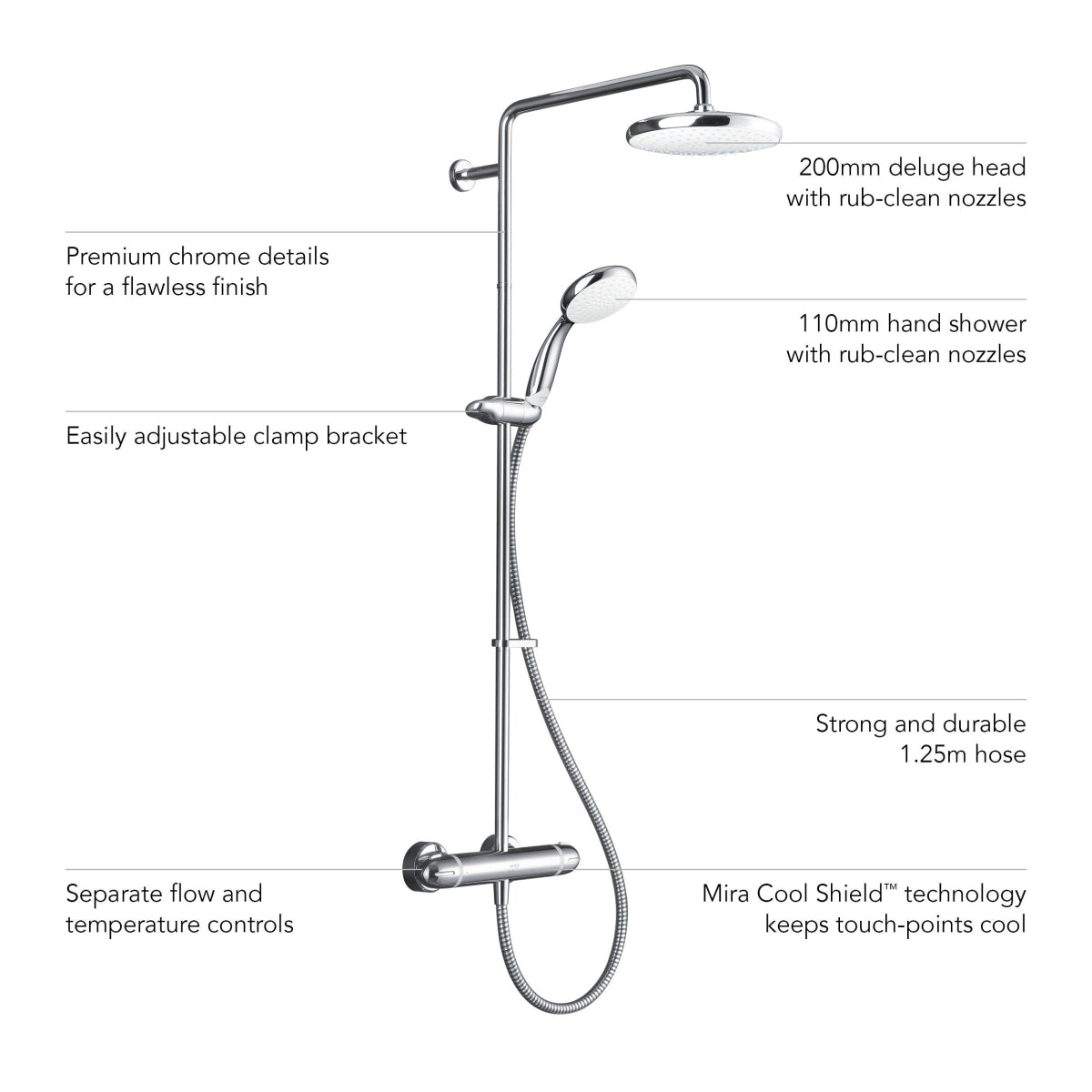 Mira Showers Coda Pro ERD Thermostatic Mixer Shower Exposed Valve with Large Head and Diverter 1.1836.006.