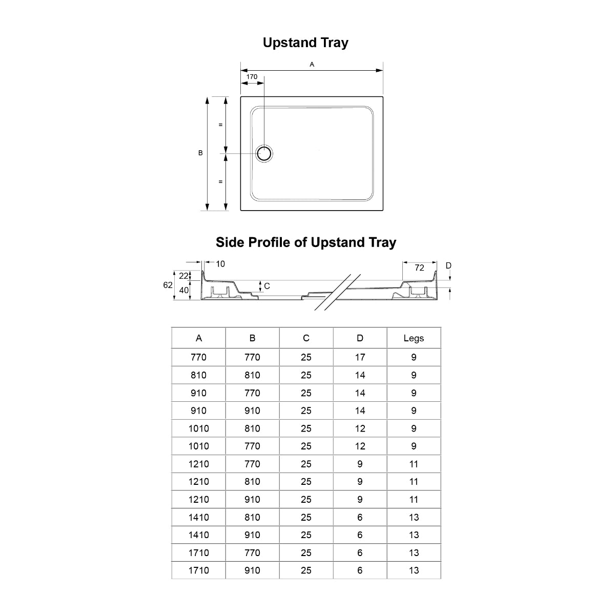 Mira Flight Safe Rectangular Shower Tray White 1.2 M x 900mm 1.1697.490.AS.