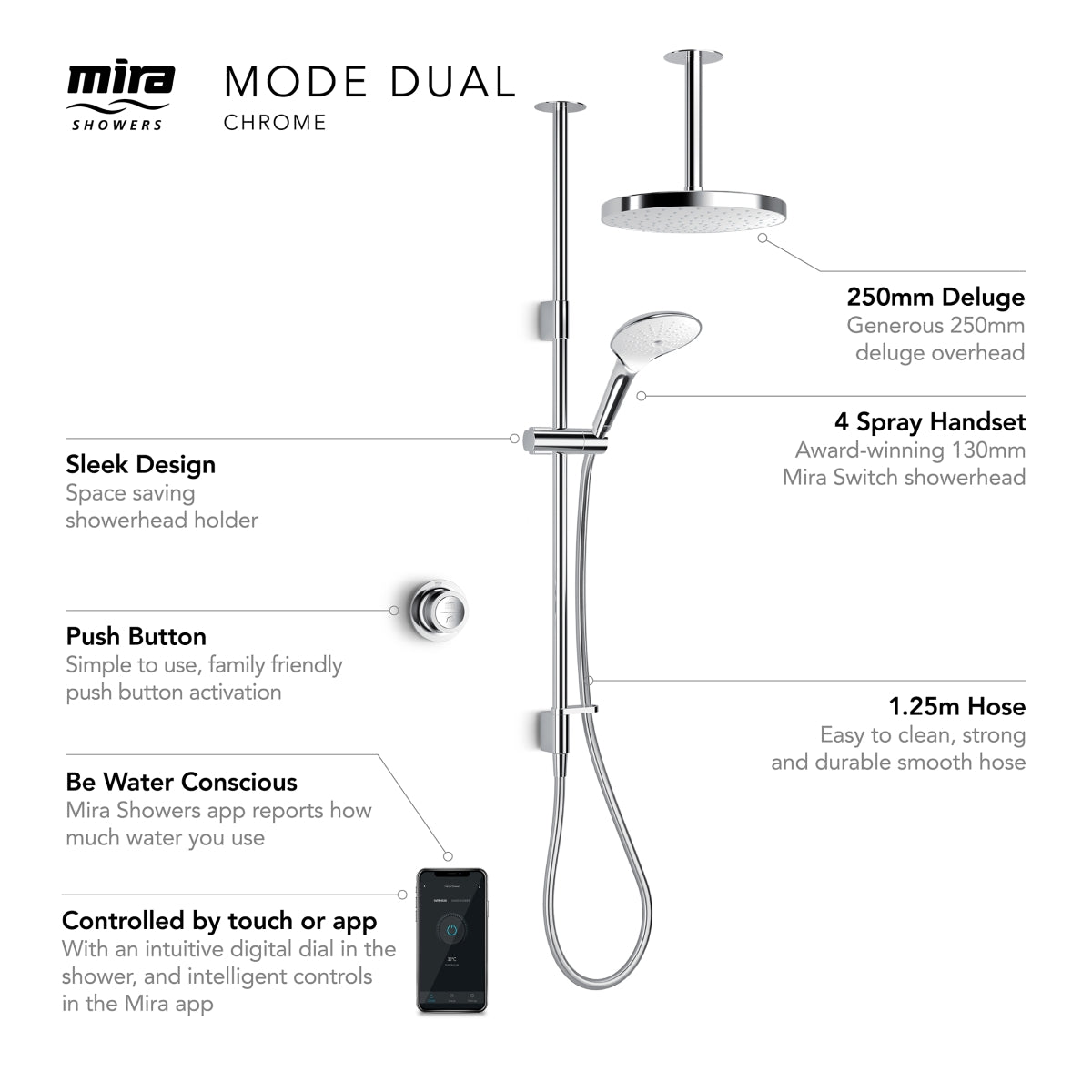 Mira Mode Ceiling Fed Dual Shower 1.1980.008