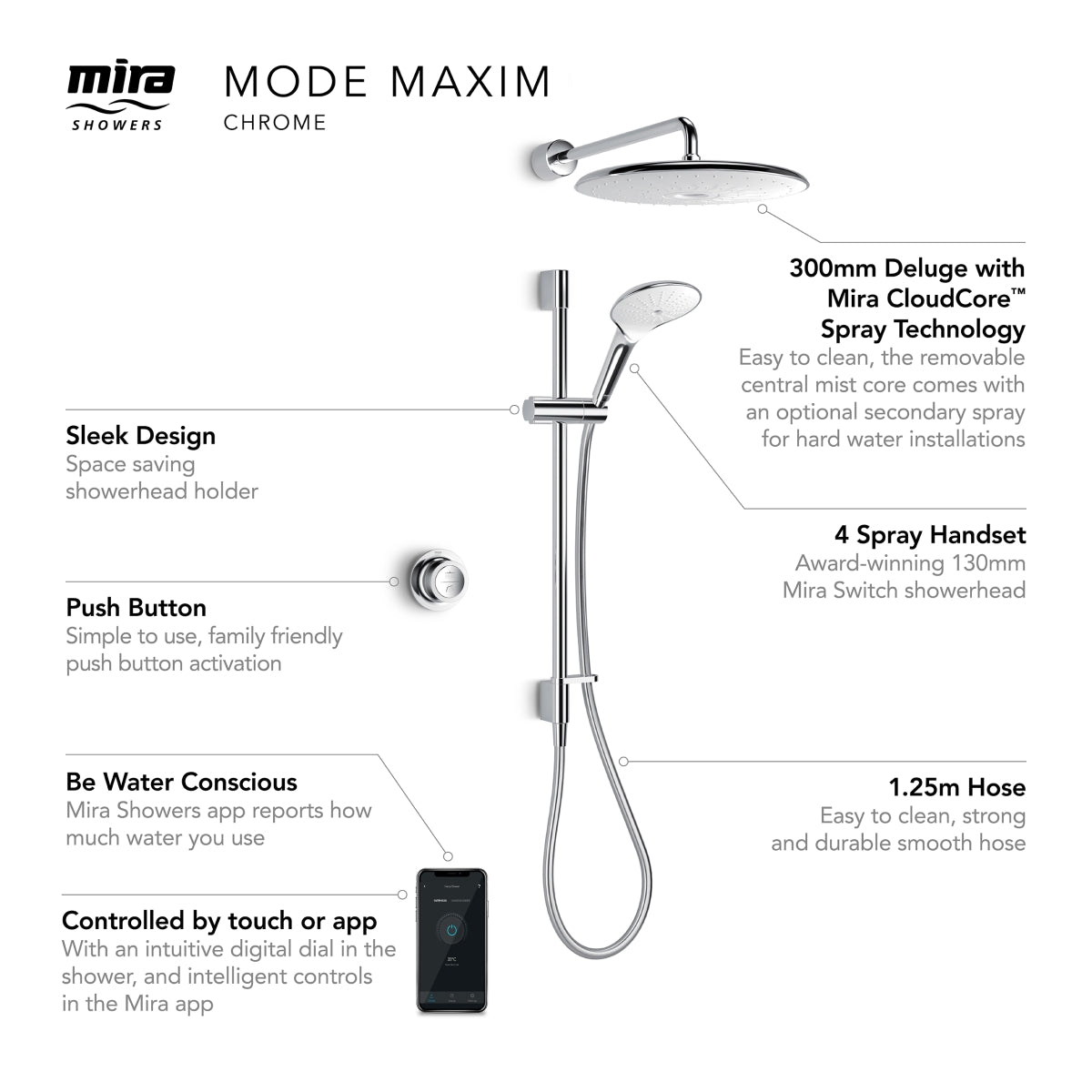 Mira Mode Maxim High Pressure Rear Fed Shower 1.1980.013