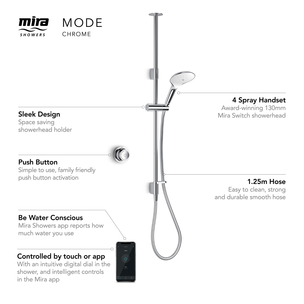 Mira Mode Digital Shower Ceiling Fed High Pressure Single Outlet 1.1980.003.