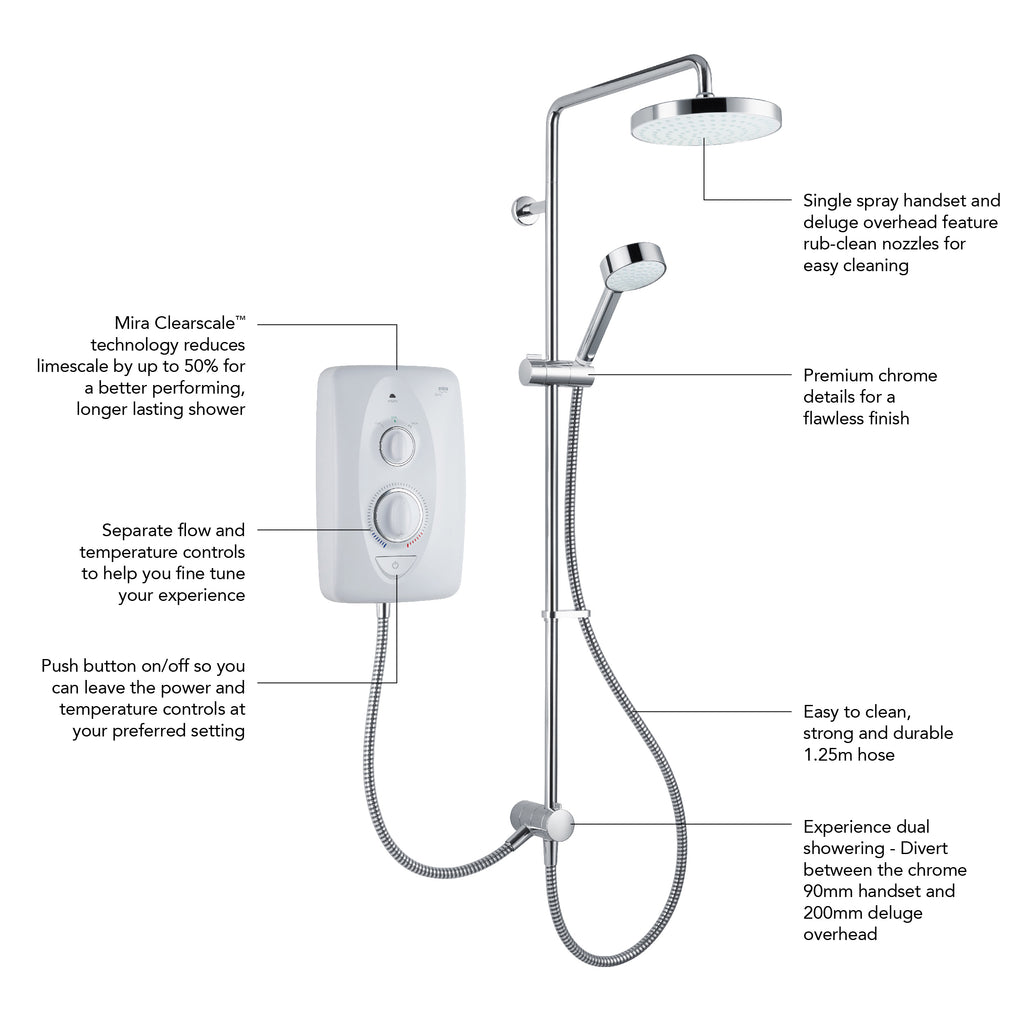 Mira Jump Dual Electric Shower 9.5 KW 1.1788.578