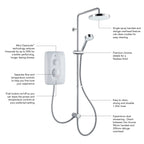 Mira Jump Dual Electric Shower 9.5 KW 1.1788.578