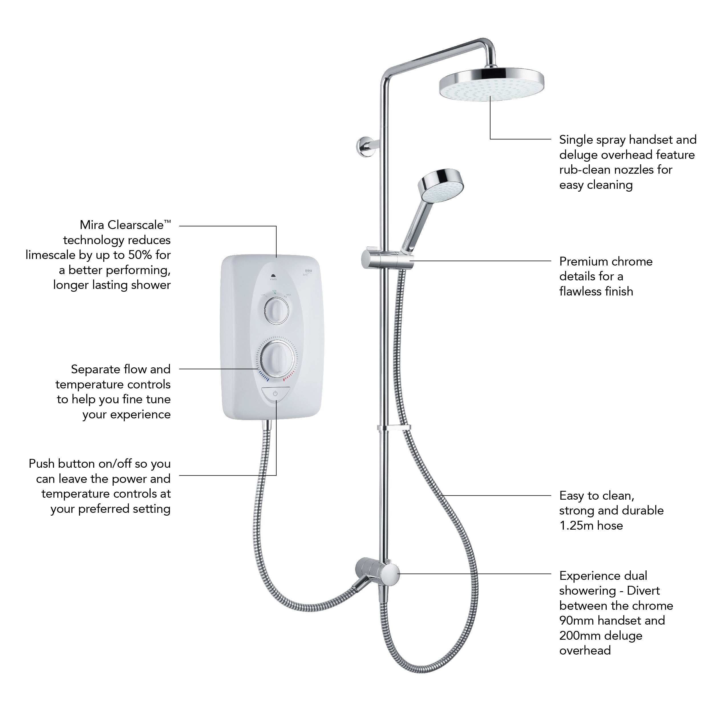 Mira Jump Dual Electric Shower 9.5 KW 1.1788.578