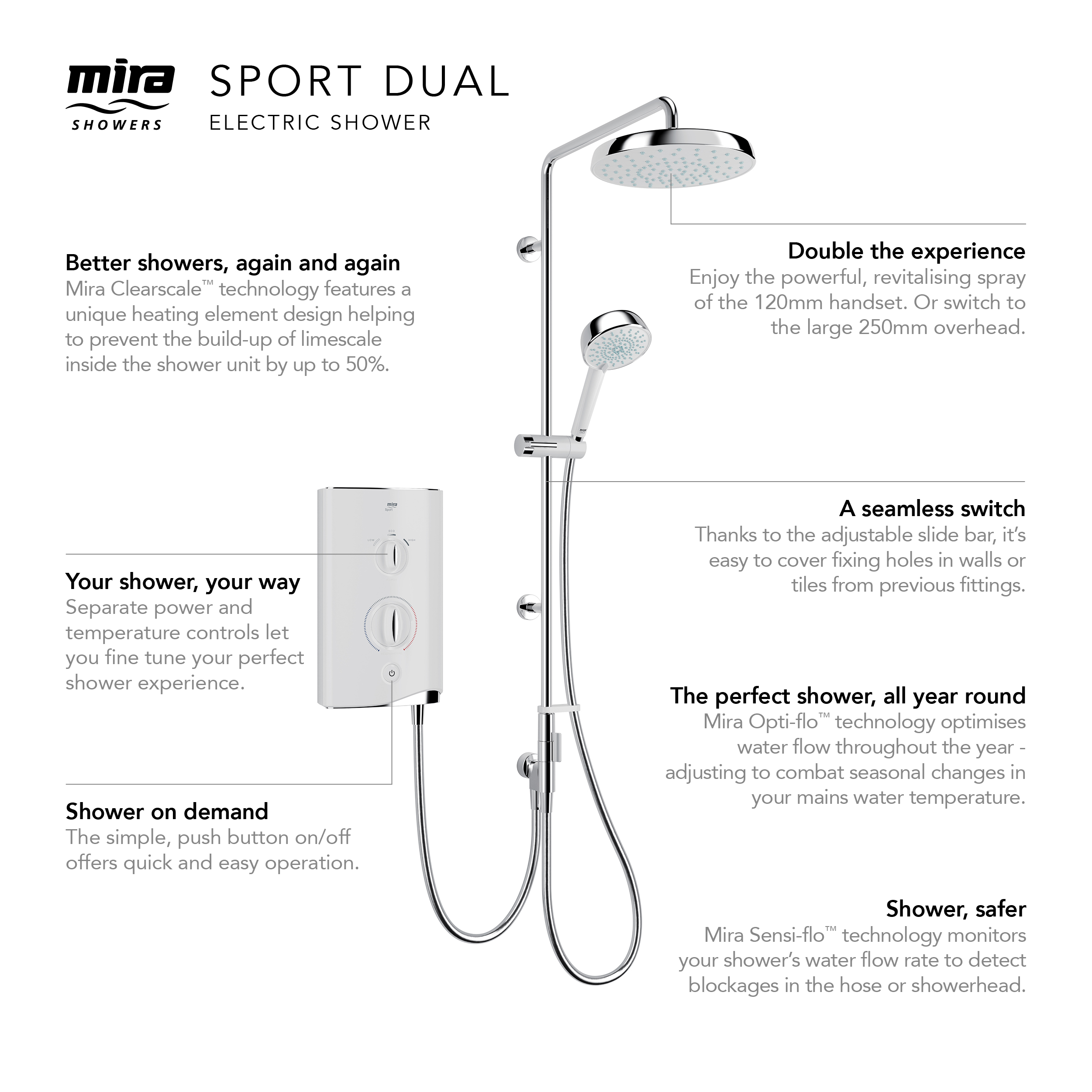 Mira Sport Dual 9.8kW Electric Shower White/Chrome (1.1746.825)
