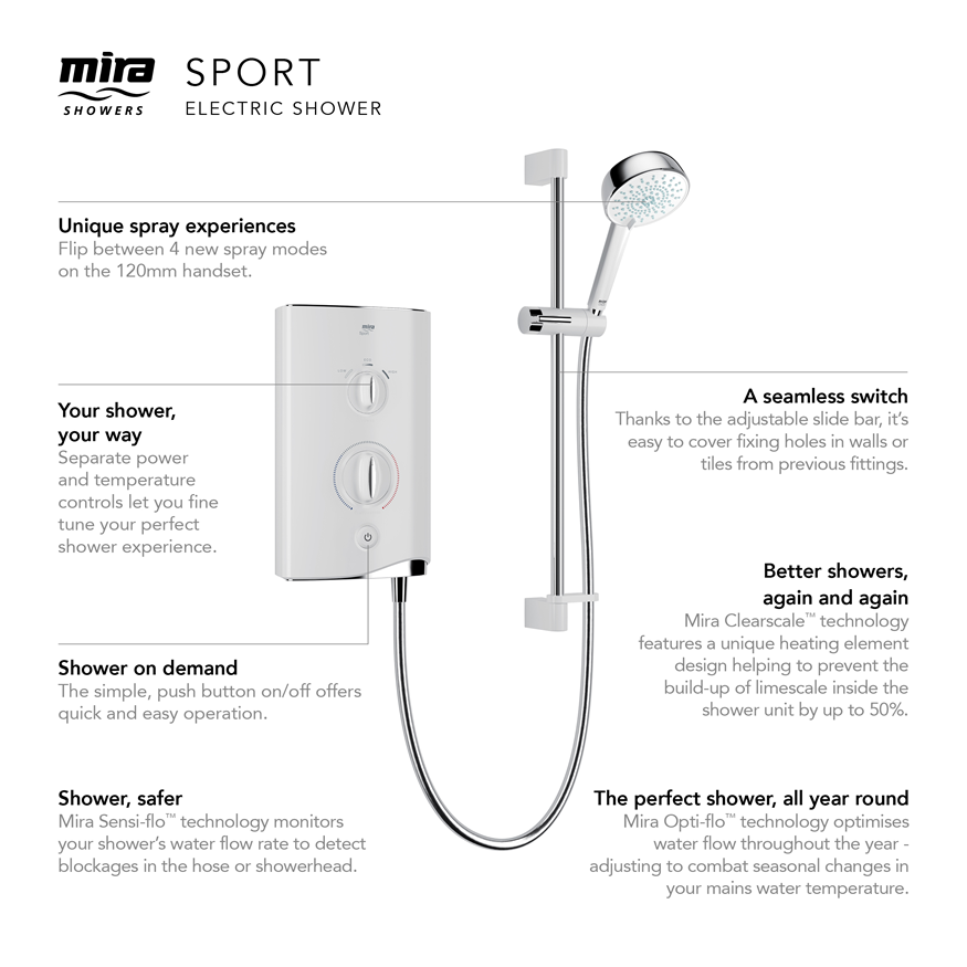 Mira Sport 10.8kW Single Outlet Electric Shower White/Chrome (1.1746.823)