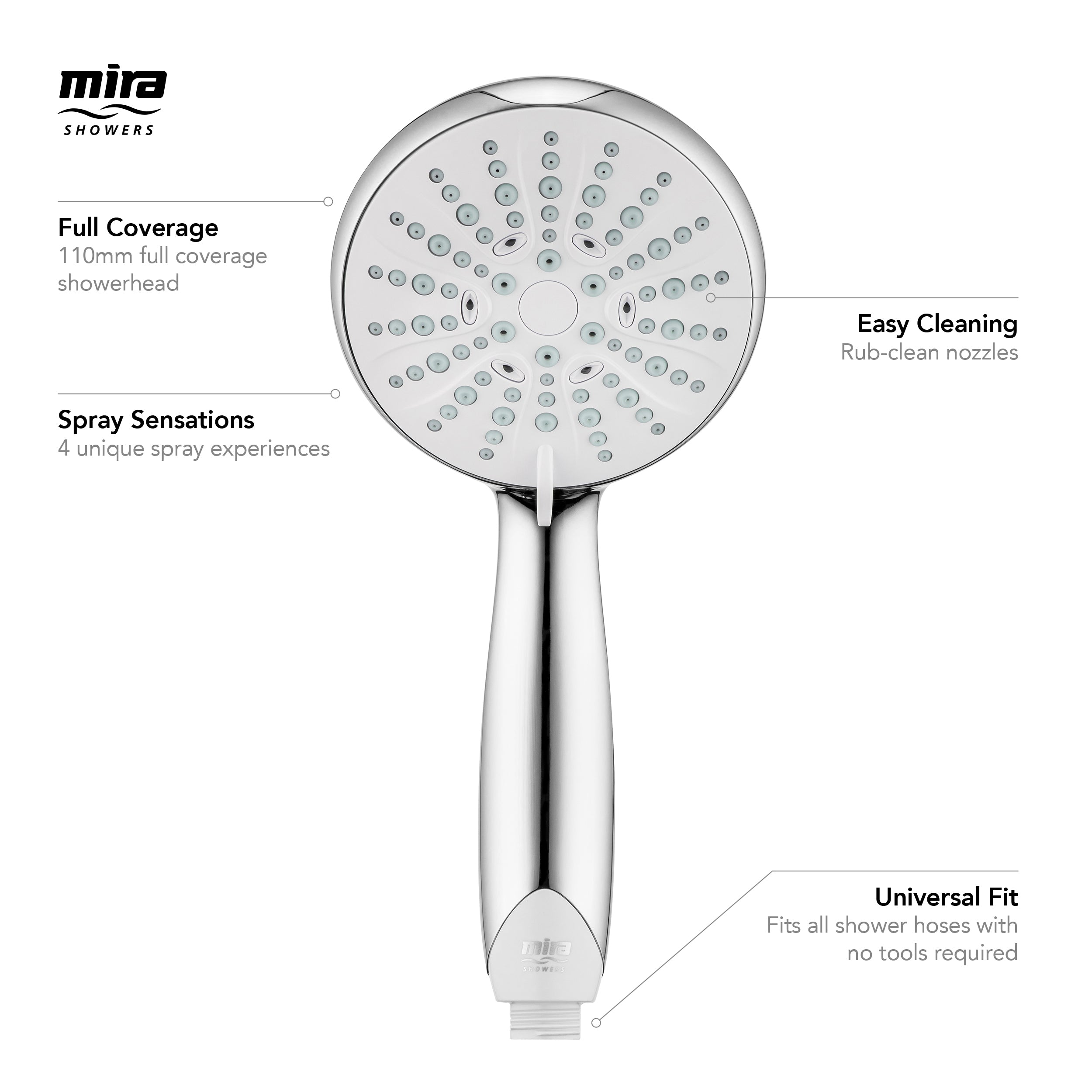 Mira Event Dual Shower 1.1532.425