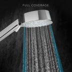 Mira Form Single Outlet Shower