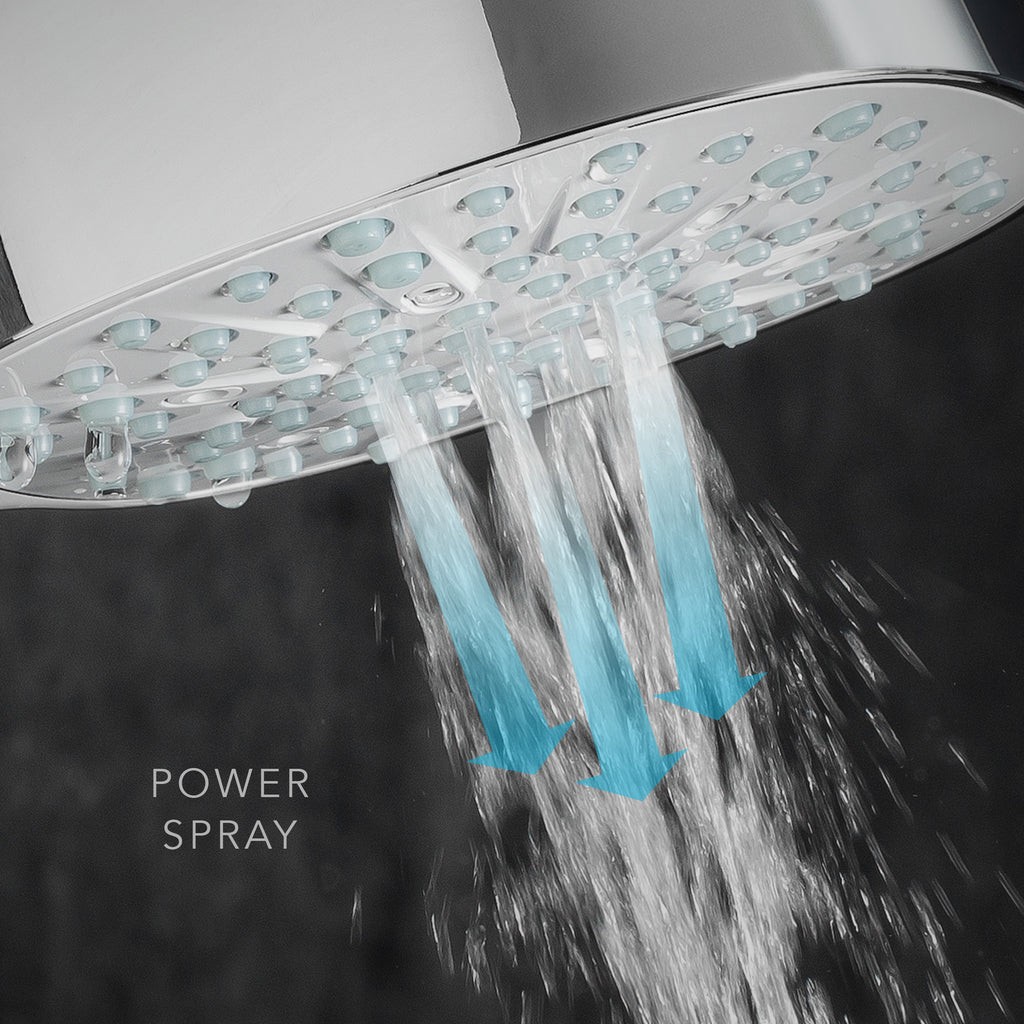 Mira Form Single Outlet Shower