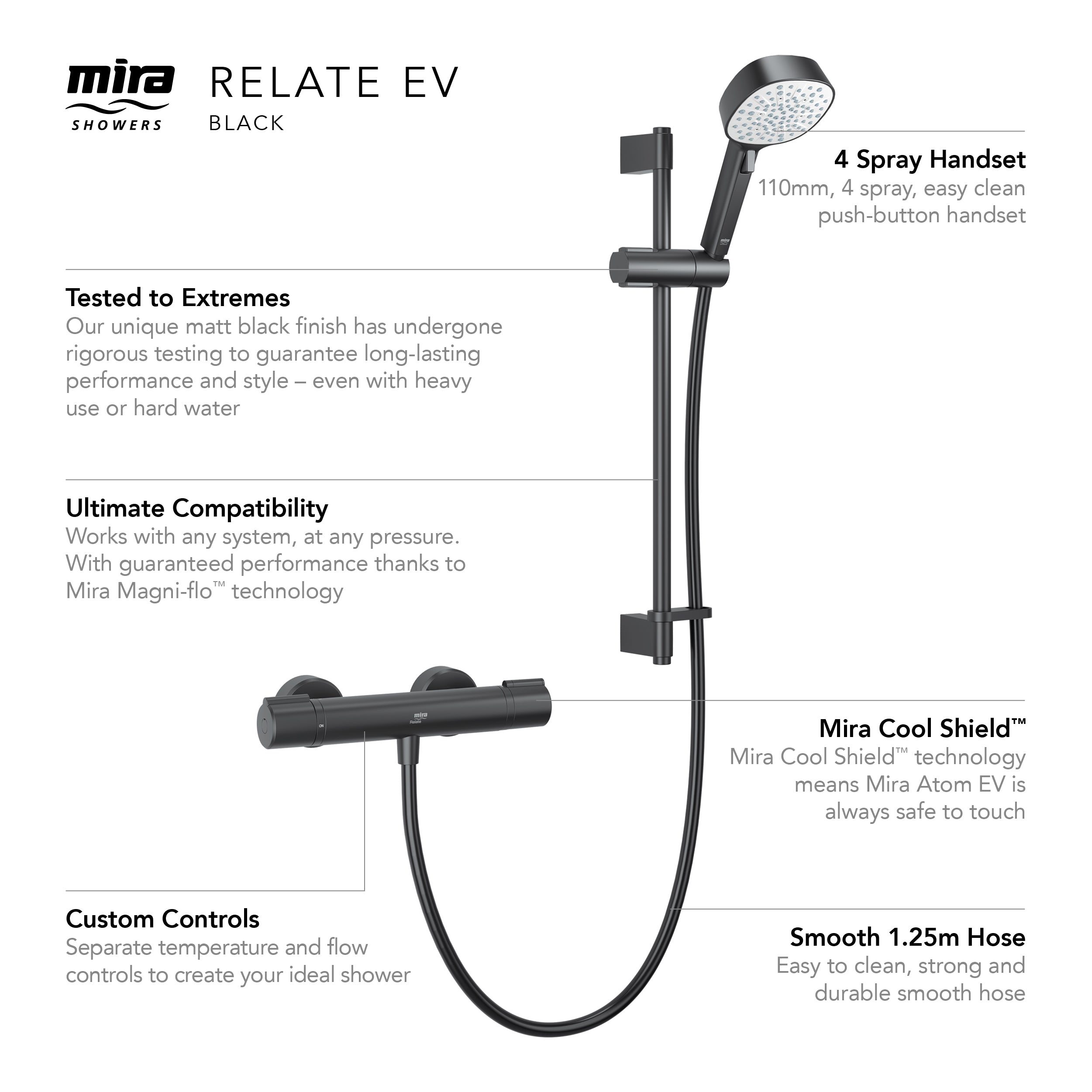 Mira Relate - Black Single Outlet Shower EV (1.1836.466)