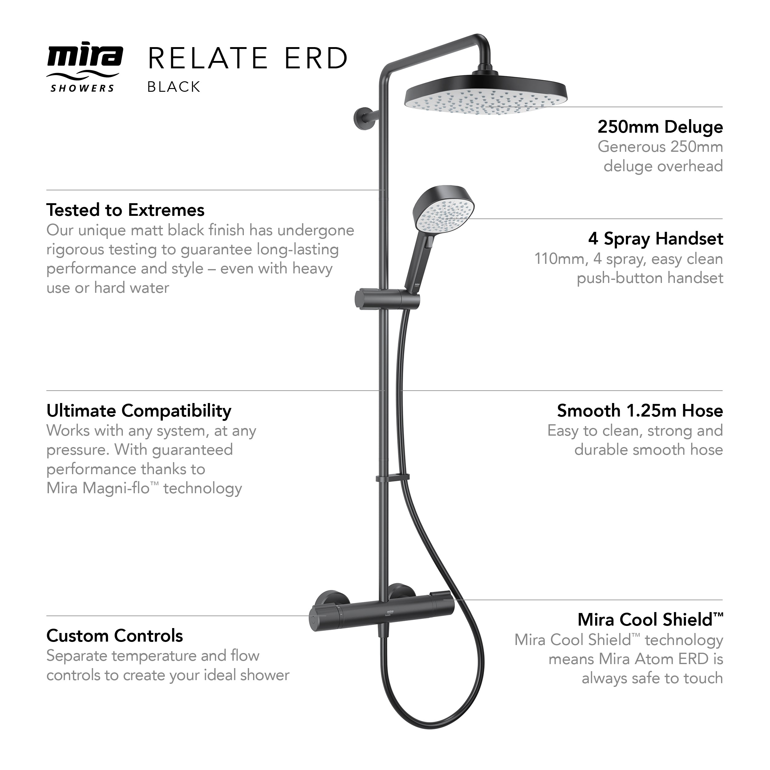 Mira Relate Black Dual Outlet Shower ERD 1.1836.467