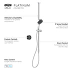 Mira Platinum - Single Outlet Ceiling Fed Digital Shower, High Pressure (1.1981.007)