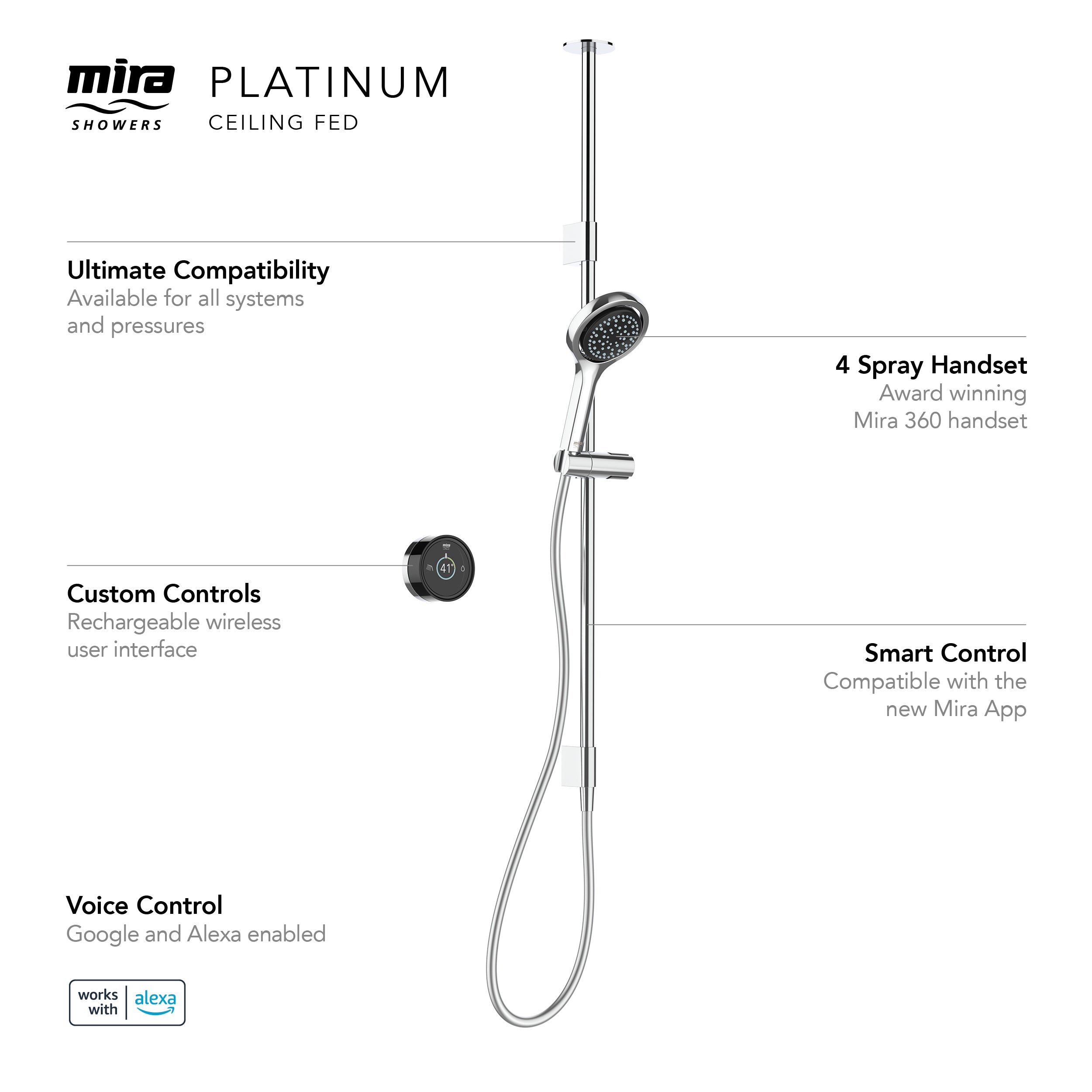 Mira Platinum - Single Outlet Ceiling Fed Digital Shower, High Pressure (1.1981.007)