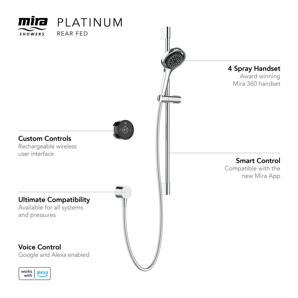 Mira Platinum - Single Outlet Digital Rear Fed Shower, Low Pressure (1.1981.004)