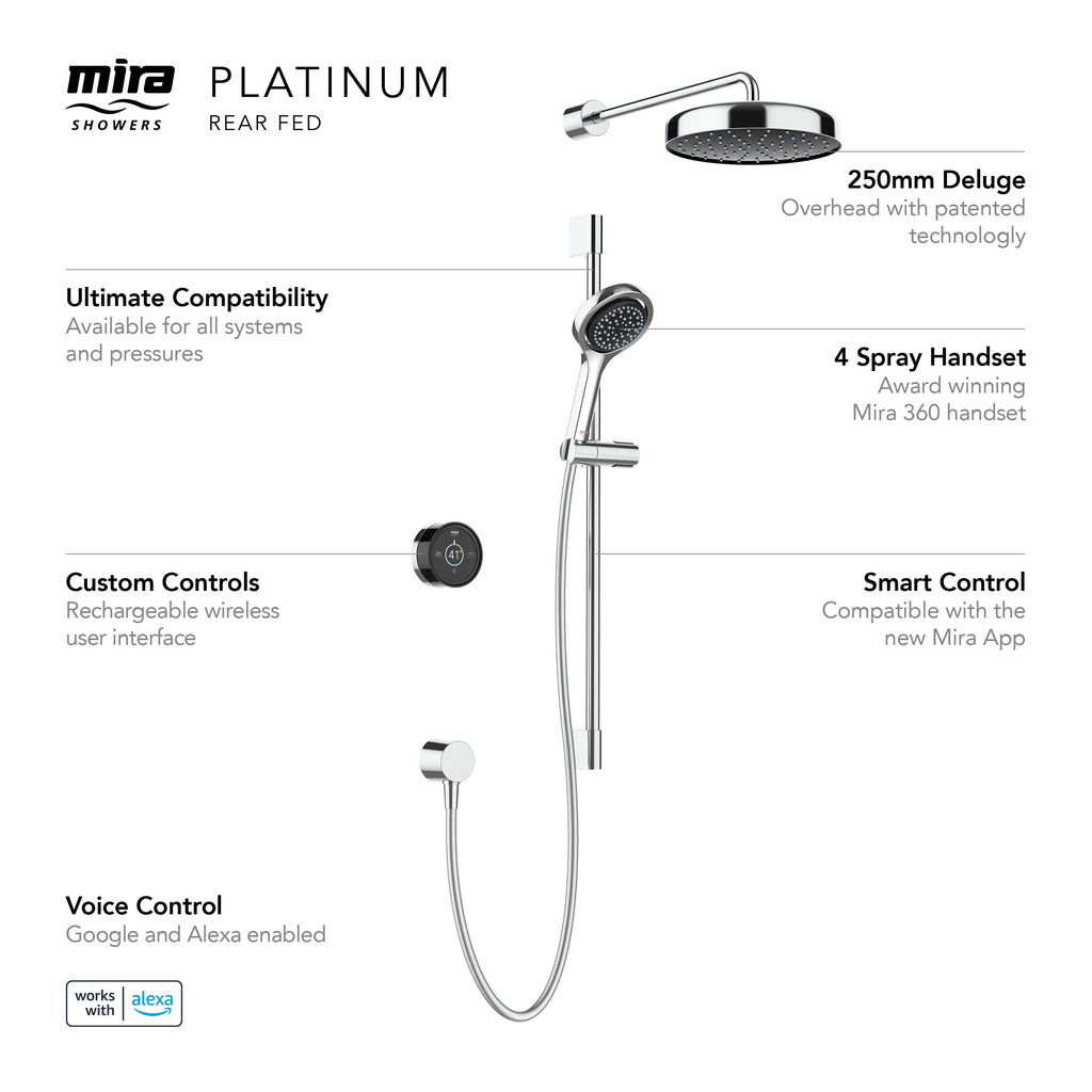 Mira Platinum - Dual Rear Fed Digital Shower, High Pressure/Combi Boiler (1.1981.002)